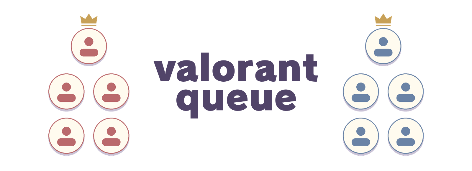 Valorant Queue title between two teams of five players, each with a crowned captain